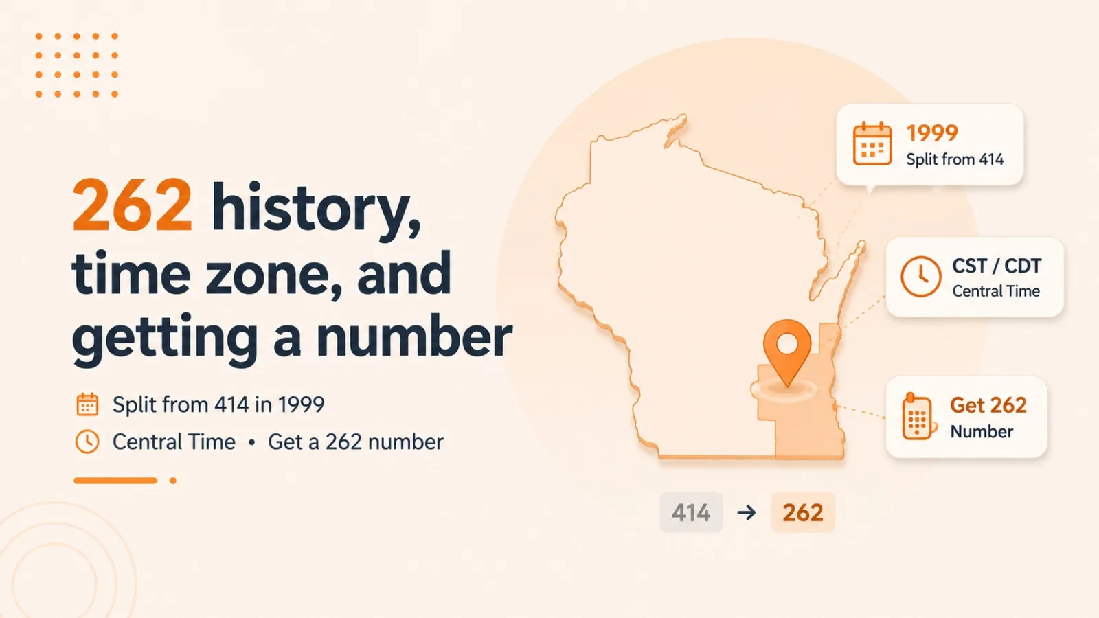 262 history, time zone, and getting a number
